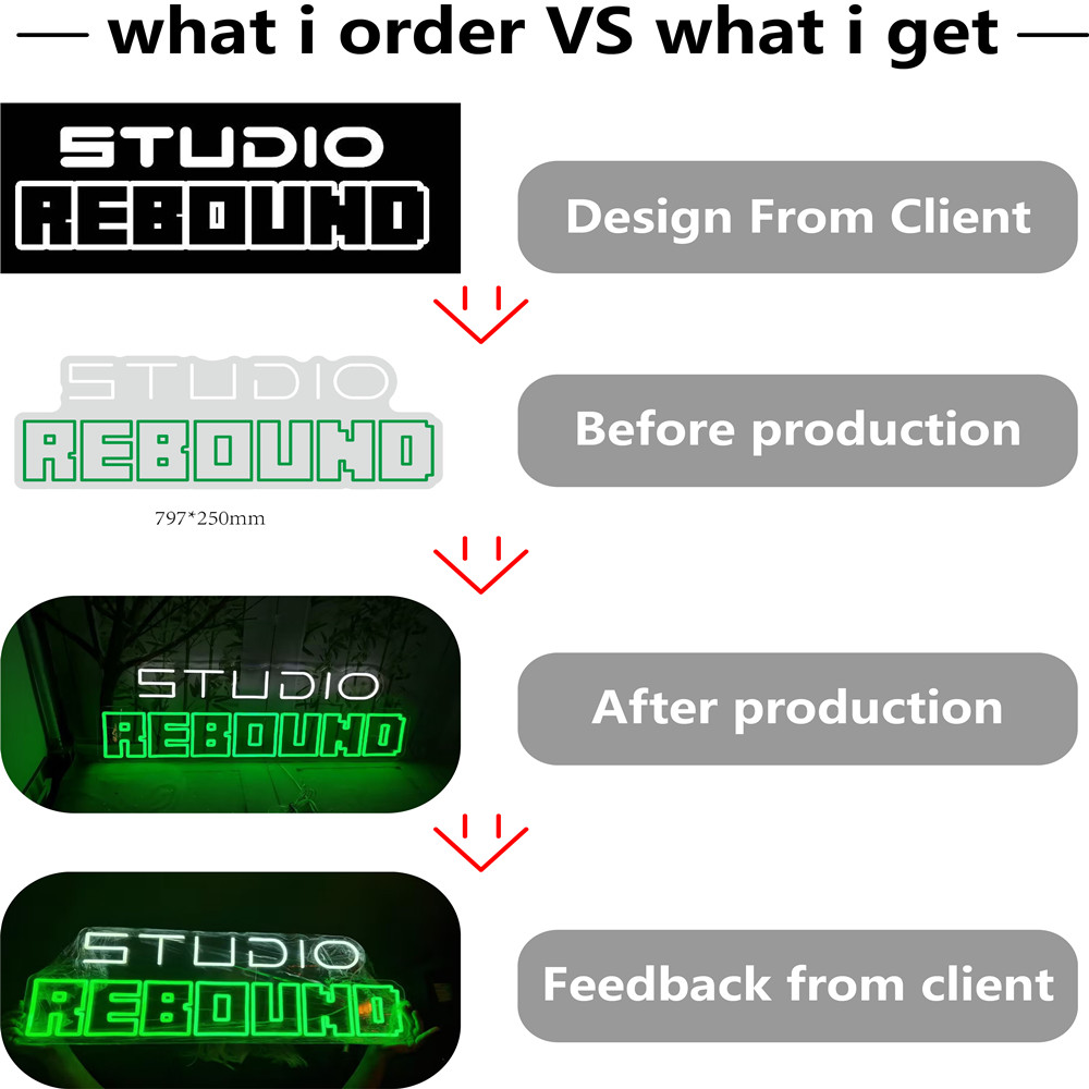 結婚式のパーティー用カスタムLEDネオンサイン、パーソナライ - Neon Sign Led Custom のレビューと価格