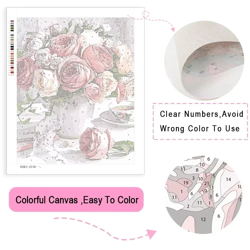 油絵 数字塗り絵キット 女性 インド アフリカ ポートレート - Home Decor Indonesia のレビューと価格
