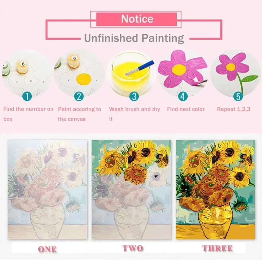油絵 数字塗り絵キット 女性 インド アフリカ ポートレート - Home Decor Indonesia のレビューと価格